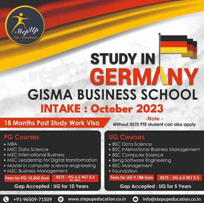 Engineering Education Excellence: The Importance of a Study Visa Consultant in Germany